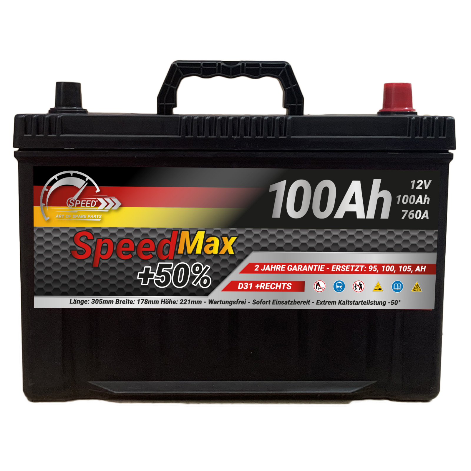 SPEED31DMAX